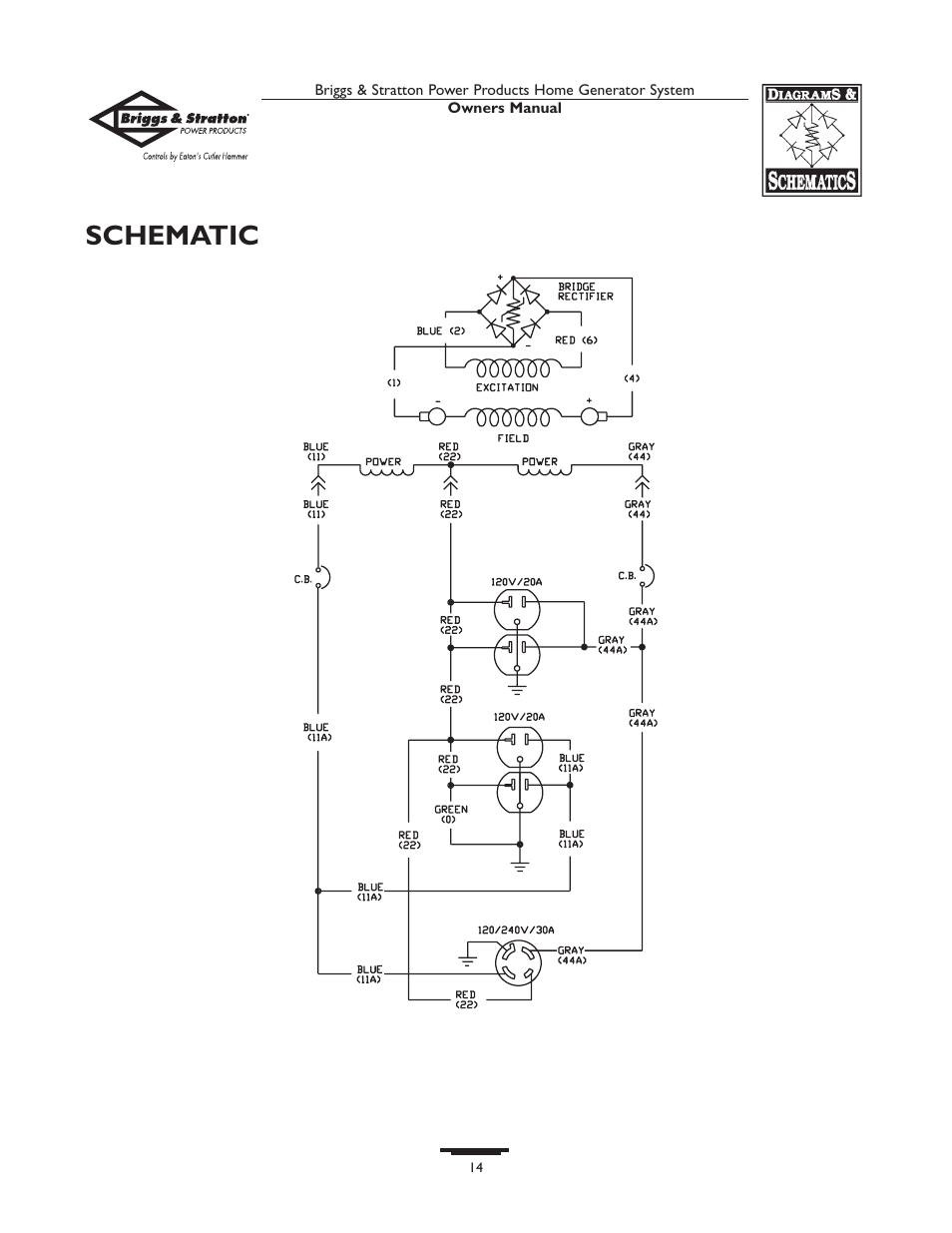 Schematic | Briggs & Stratton 190477GS User Manual | Page 14 / 40
