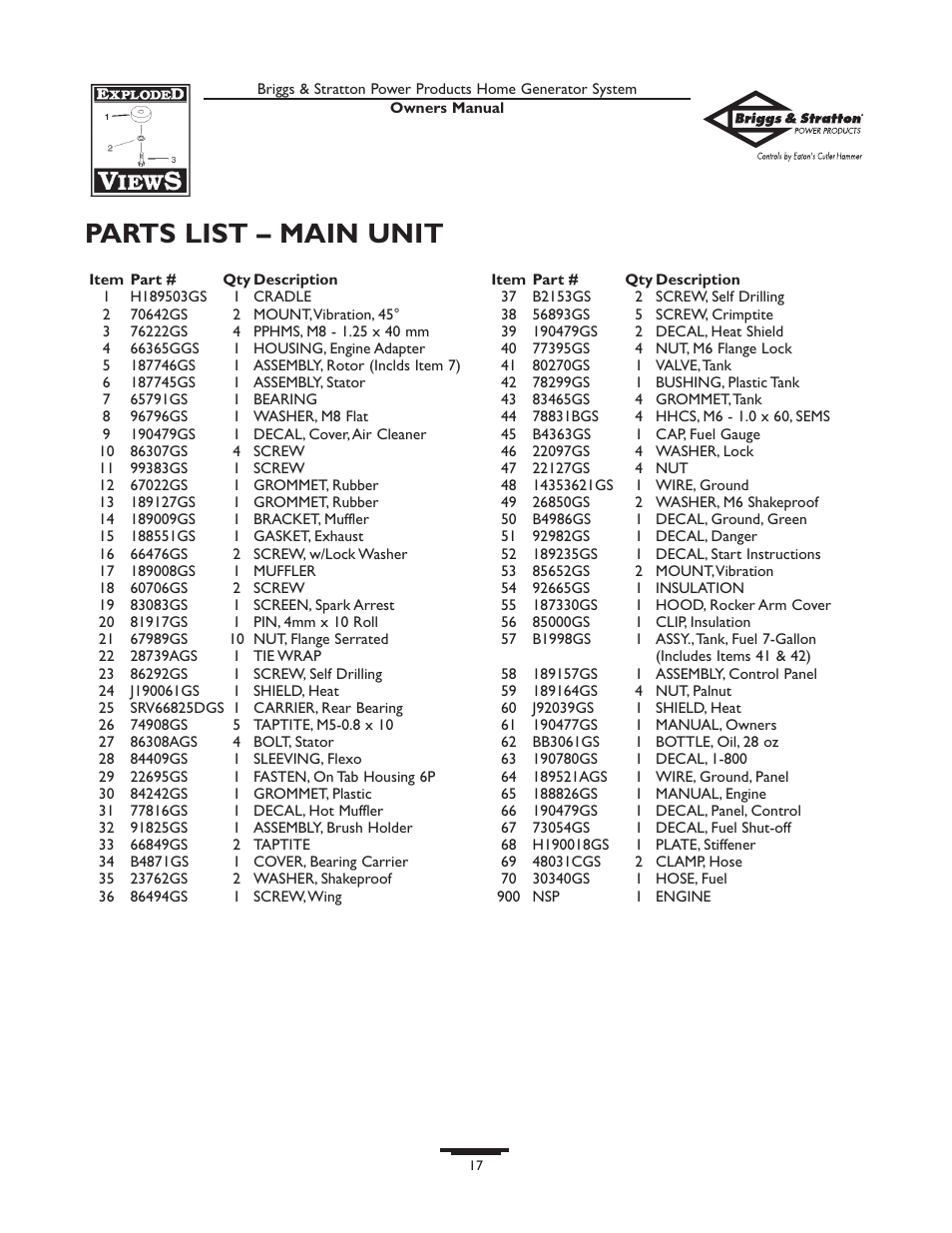 Parts list – main unit | Briggs & Stratton 190477GS User Manual | Page 17 / 40