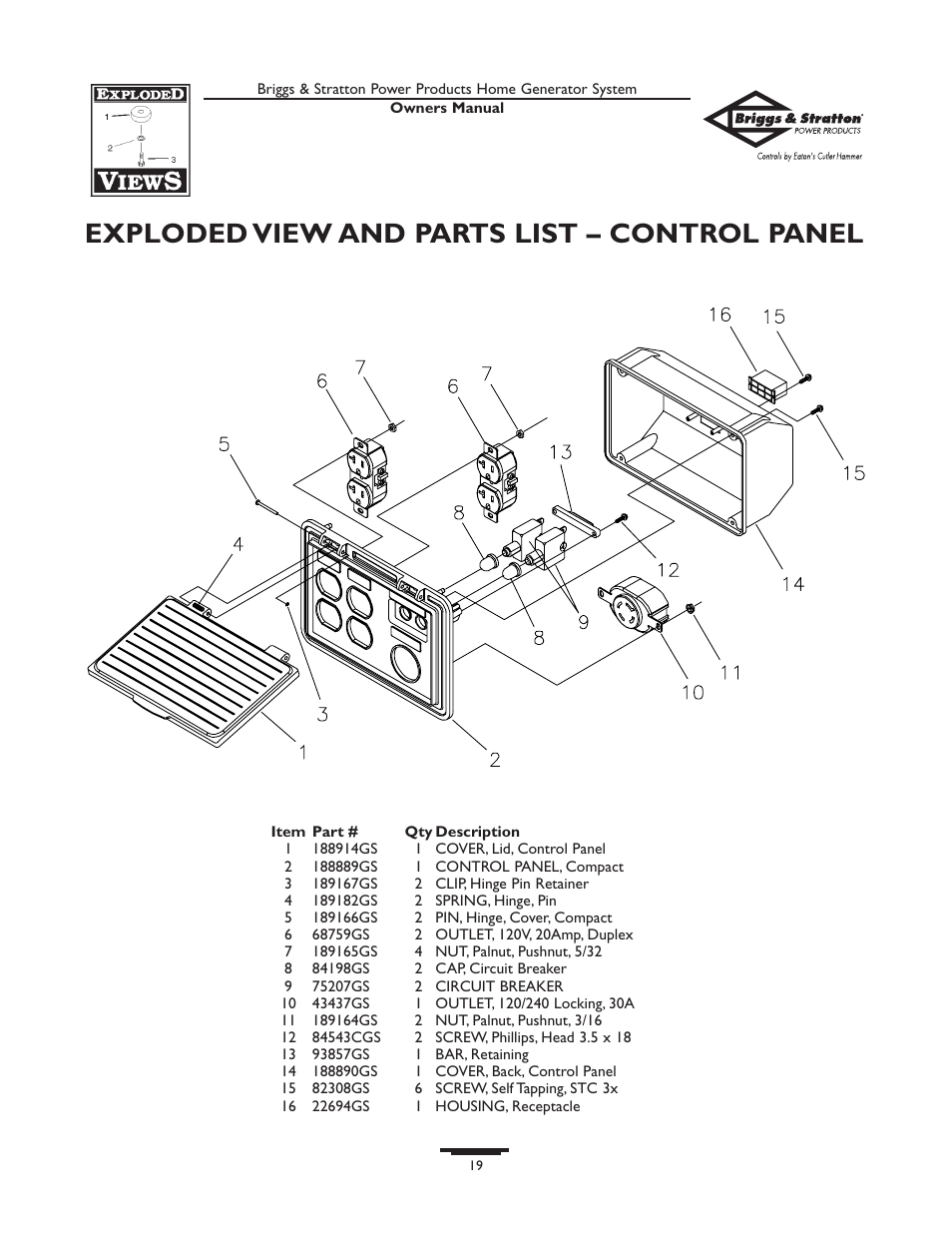 Exploded view and parts list – control panel | Briggs & Stratton 190477GS User Manual | Page 19 / 40