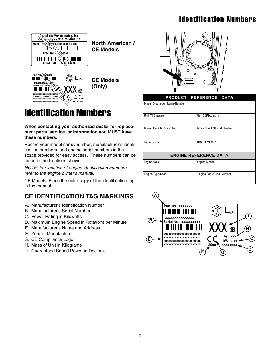 Identification numbers, Ce identification tag markings | Briggs & Stratton 1732 User Manual | Page 11 / 36
