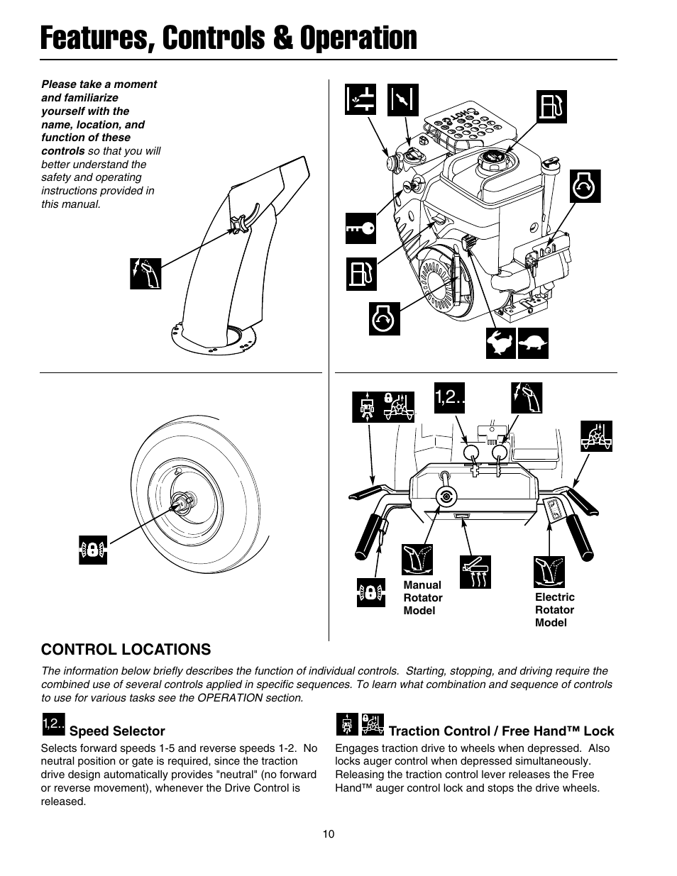 Features, controls & operation | Briggs & Stratton 1732 User Manual | Page 12 / 36