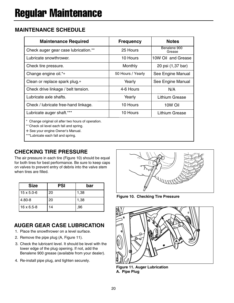 Regular maintenance, Auger gear case lubrication, Checking tire pressure | Maintenance schedule | Briggs & Stratton 1732 User Manual | Page 22 / 36