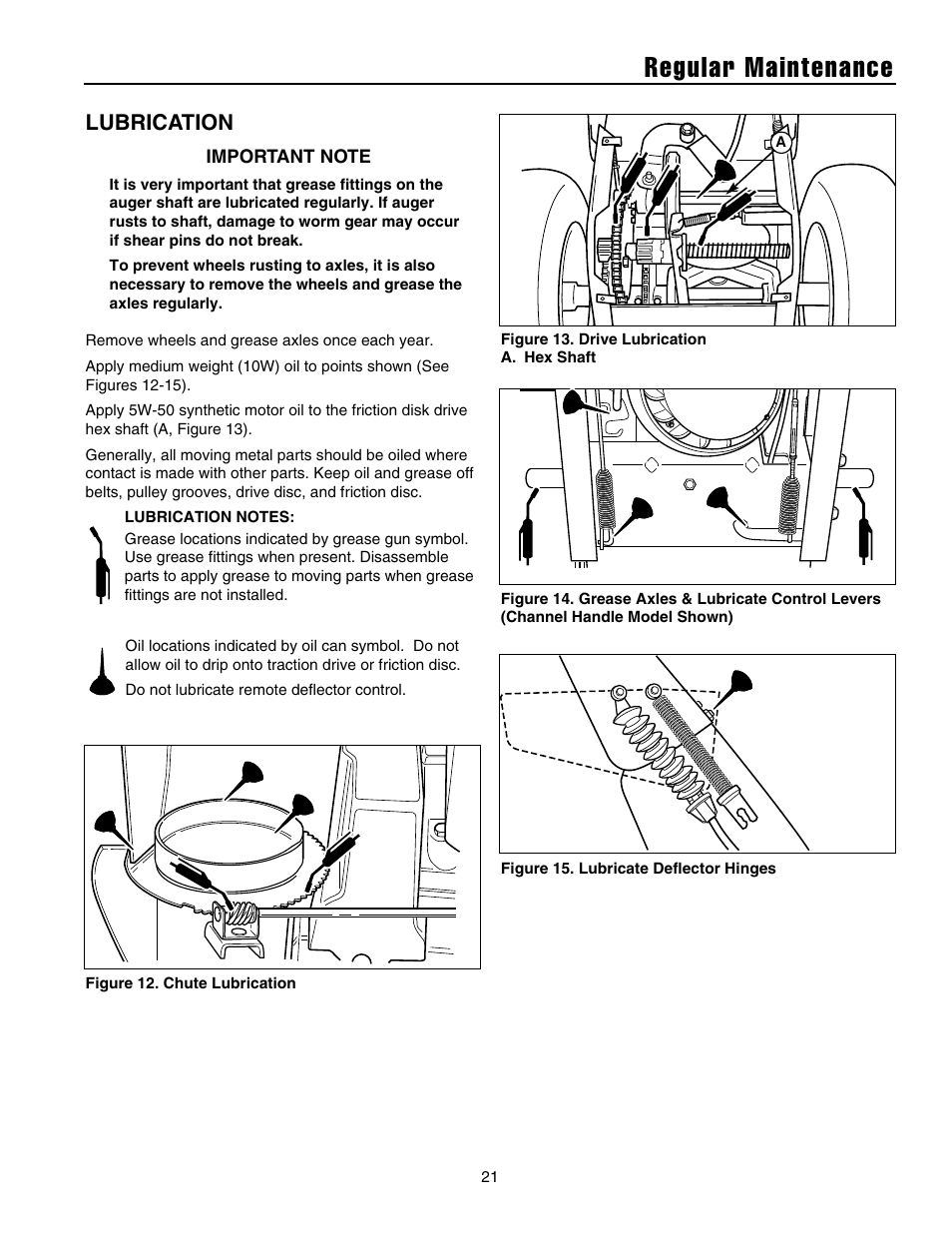 Regular maintenance, Lubrication | Briggs & Stratton 1732 User Manual | Page 23 / 36