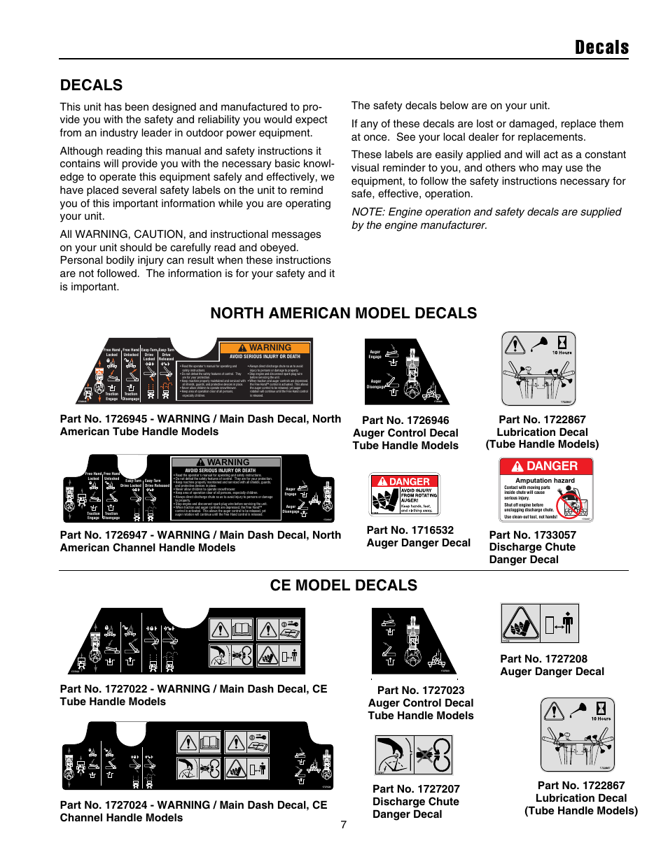 Decals, North american model decals ce model decals, Danger | Briggs & Stratton 1732 User Manual | Page 9 / 36