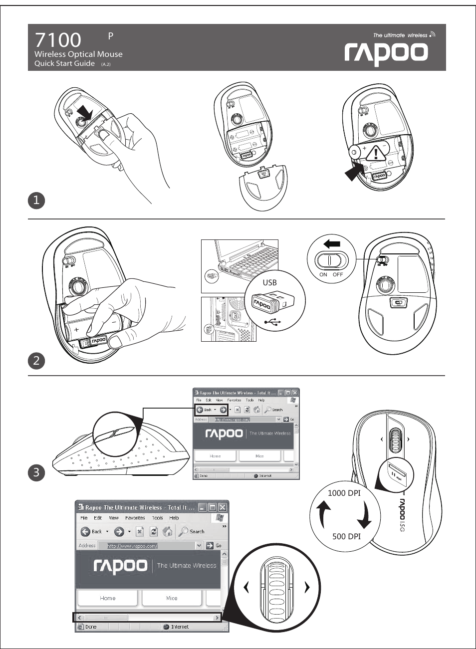 Rapoo 7100P User Manual | 2 pages