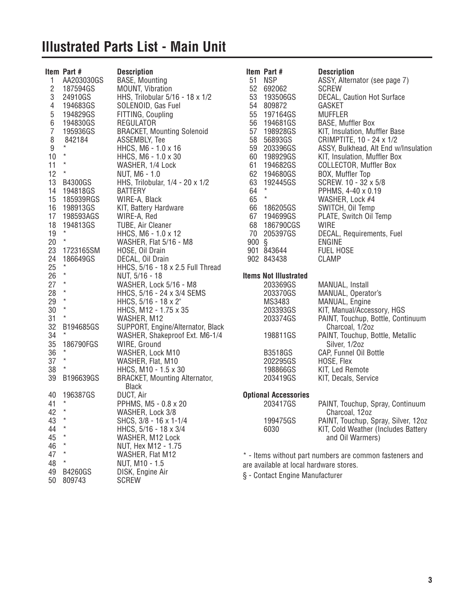 Illustrated parts list - main unit | Briggs & Stratton 40275 User Manual | Page 3 / 7