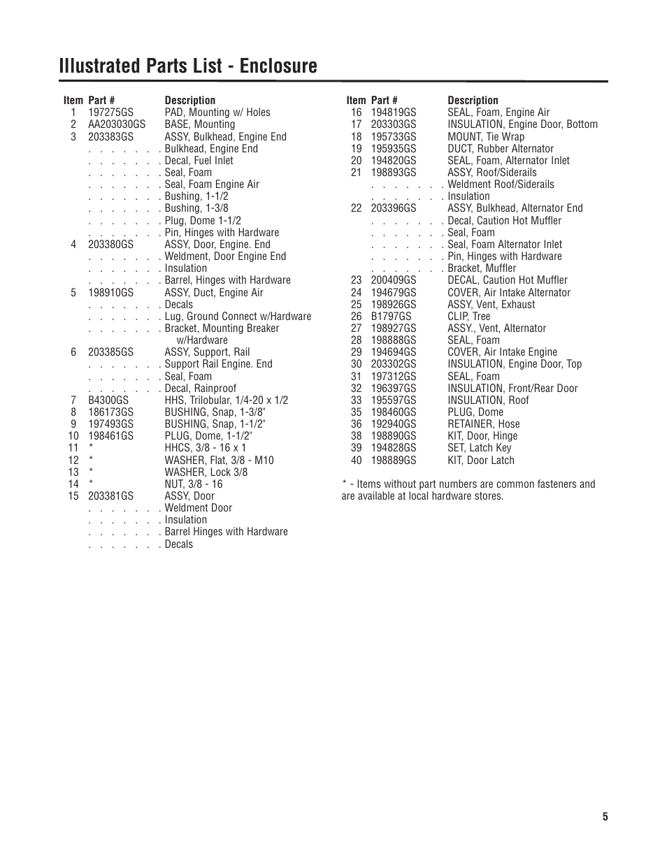 Illustrated parts list - enclosure | Briggs & Stratton 40275 User Manual | Page 5 / 7