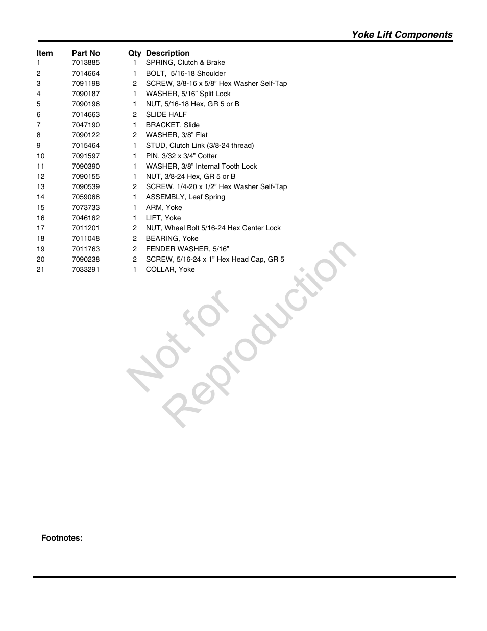 Not for reproduction | Briggs & Stratton SNAPPER 7800697 3013523BVE User Manual | Page 15 / 56