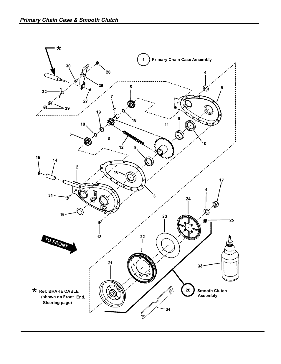 Not for reproduction | Briggs & Stratton SNAPPER 7800697 3013523BVE User Manual | Page 16 / 56