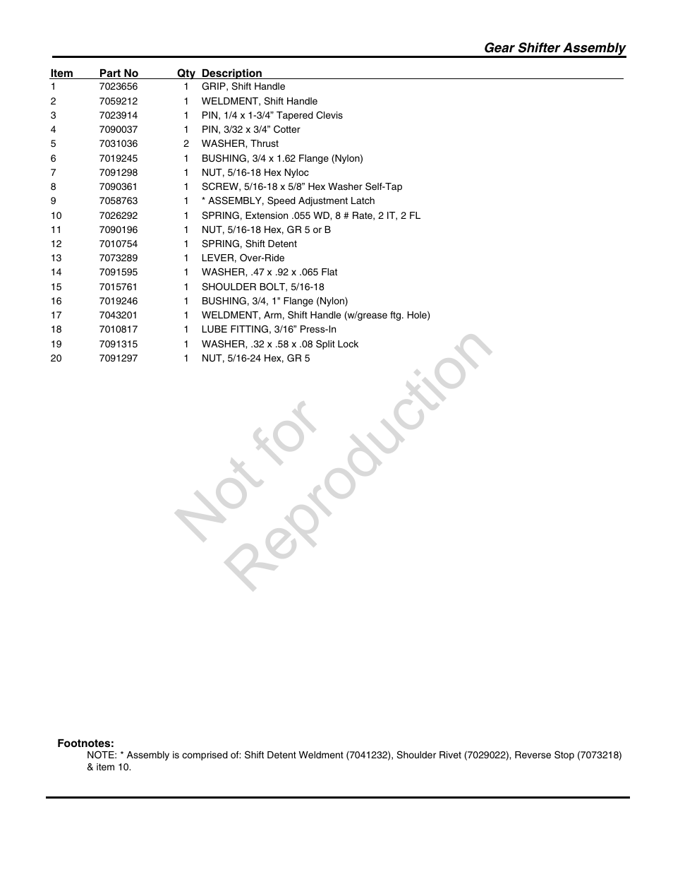 Not for reproduction | Briggs & Stratton SNAPPER 7800697 3013523BVE User Manual | Page 19 / 56