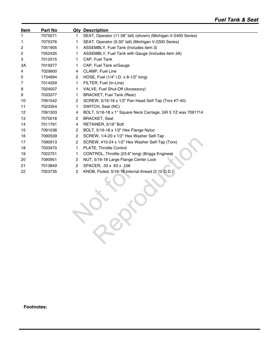 Not for reproduction | Briggs & Stratton SNAPPER 7800697 3013523BVE User Manual | Page 21 / 56