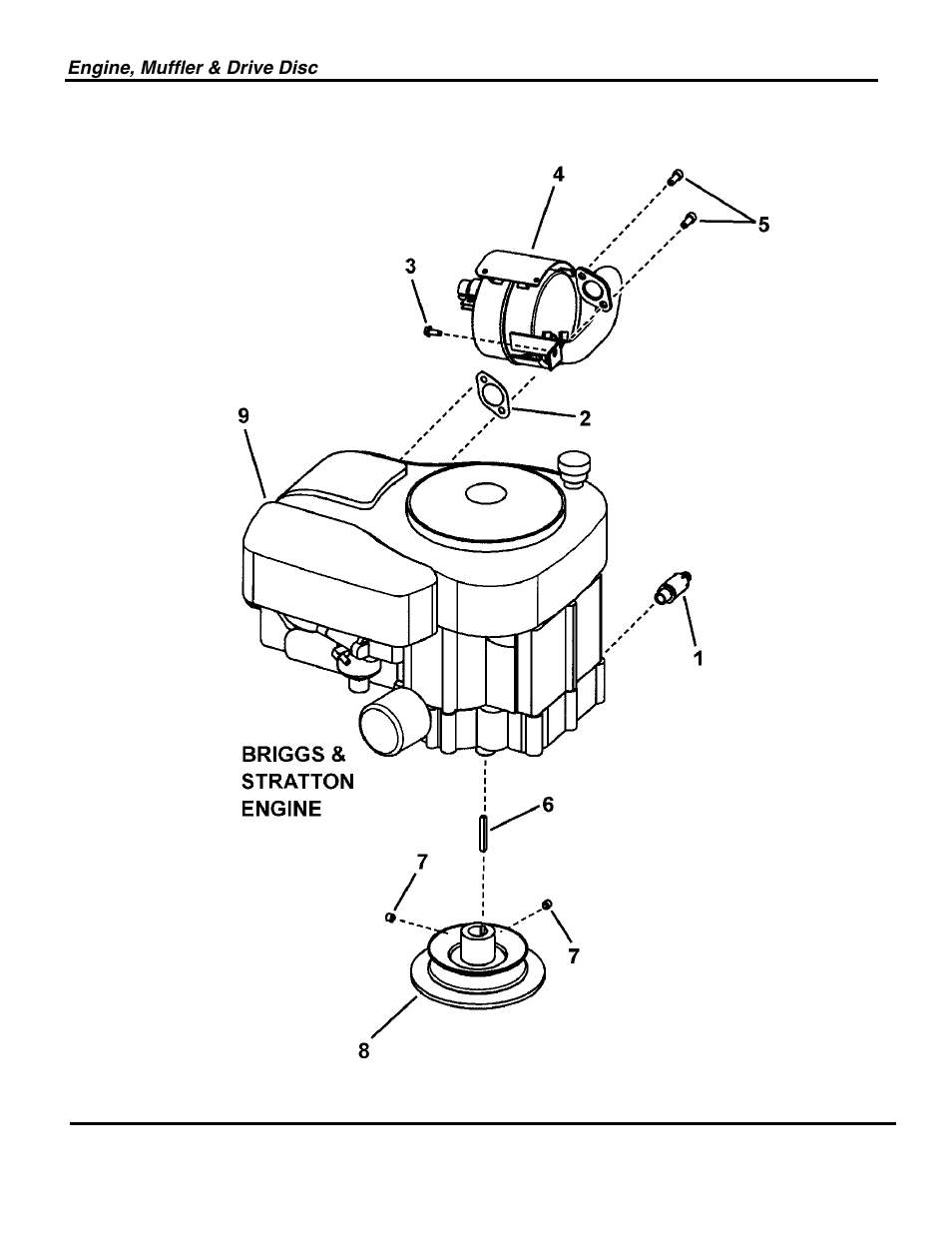 Not for reproduction | Briggs & Stratton SNAPPER 7800697 3013523BVE User Manual | Page 22 / 56