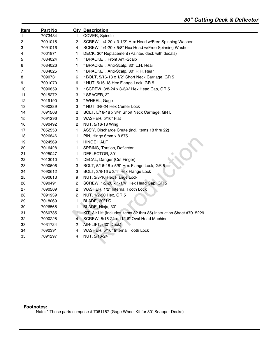 Not for reproduction | Briggs & Stratton SNAPPER 7800697 3013523BVE User Manual | Page 25 / 56