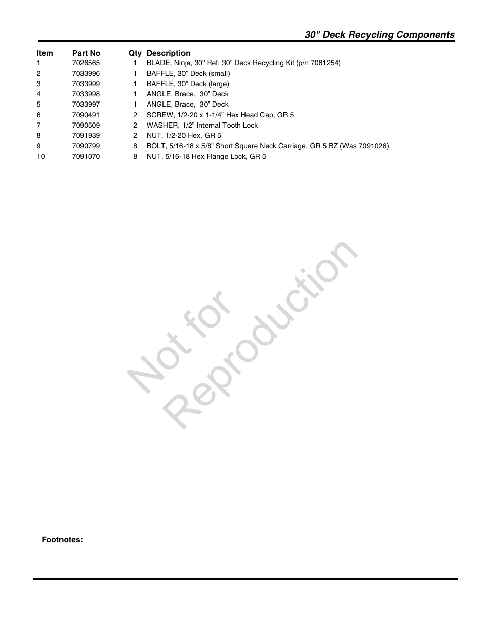 Not for reproduction | Briggs & Stratton SNAPPER 7800697 3013523BVE User Manual | Page 27 / 56