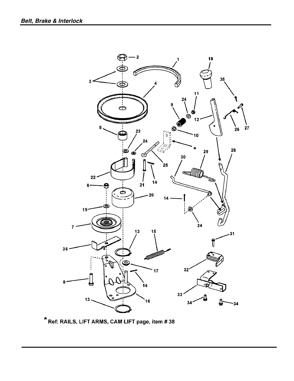 Not for reproduction | Briggs & Stratton SNAPPER 7800697 3013523BVE User Manual | Page 28 / 56