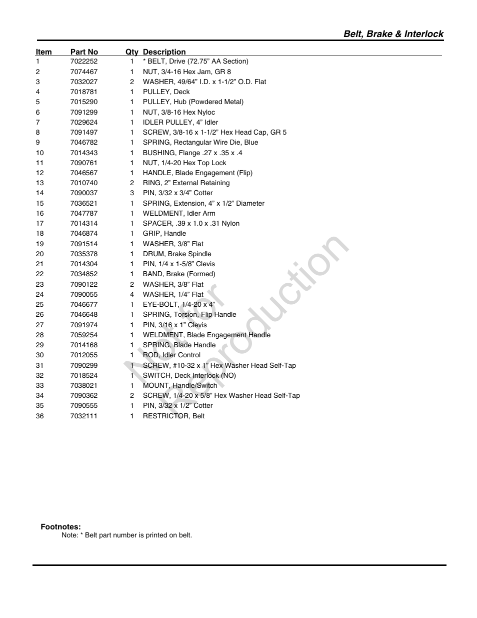 Not for reproduction | Briggs & Stratton SNAPPER 7800697 3013523BVE User Manual | Page 29 / 56