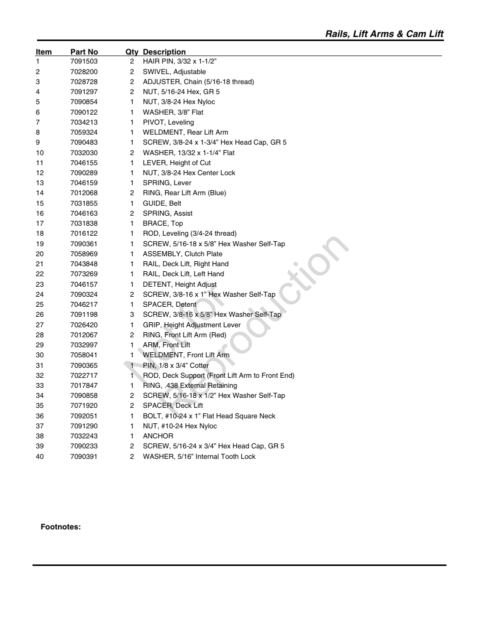 Not for reproduction | Briggs & Stratton SNAPPER 7800697 3013523BVE User Manual | Page 31 / 56