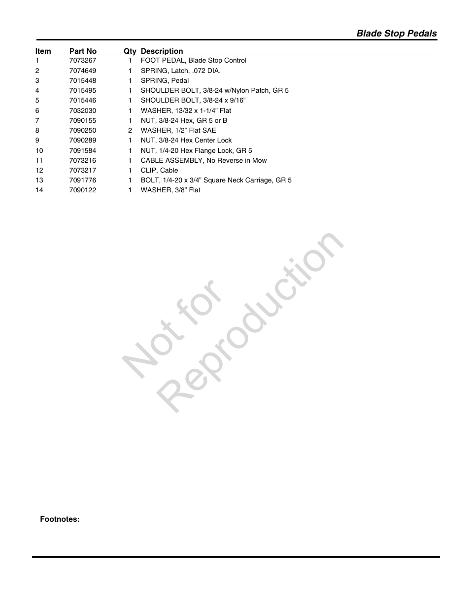 Not for reproduction | Briggs & Stratton SNAPPER 7800697 3013523BVE User Manual | Page 33 / 56