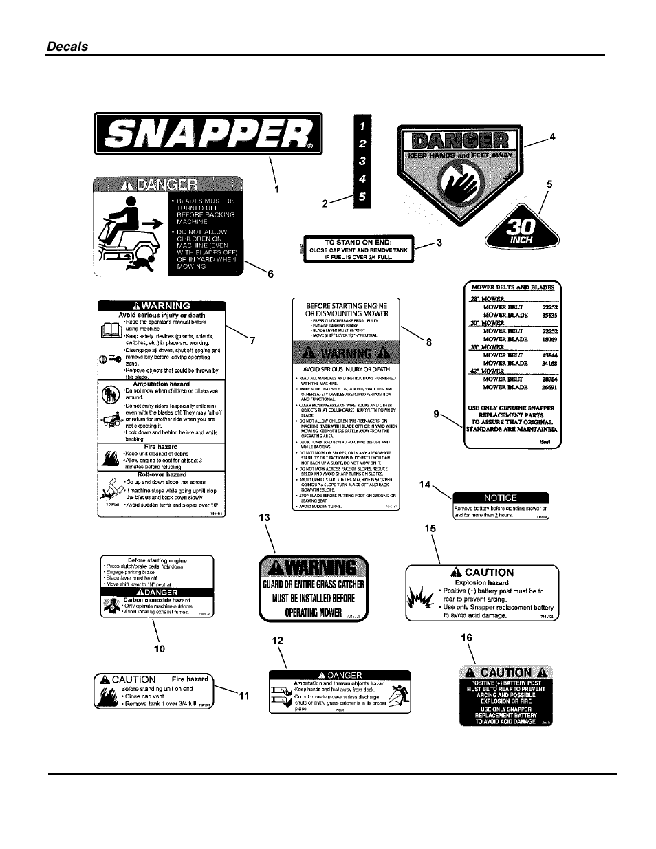 Not for reproduction | Briggs & Stratton SNAPPER 7800697 3013523BVE User Manual | Page 36 / 56