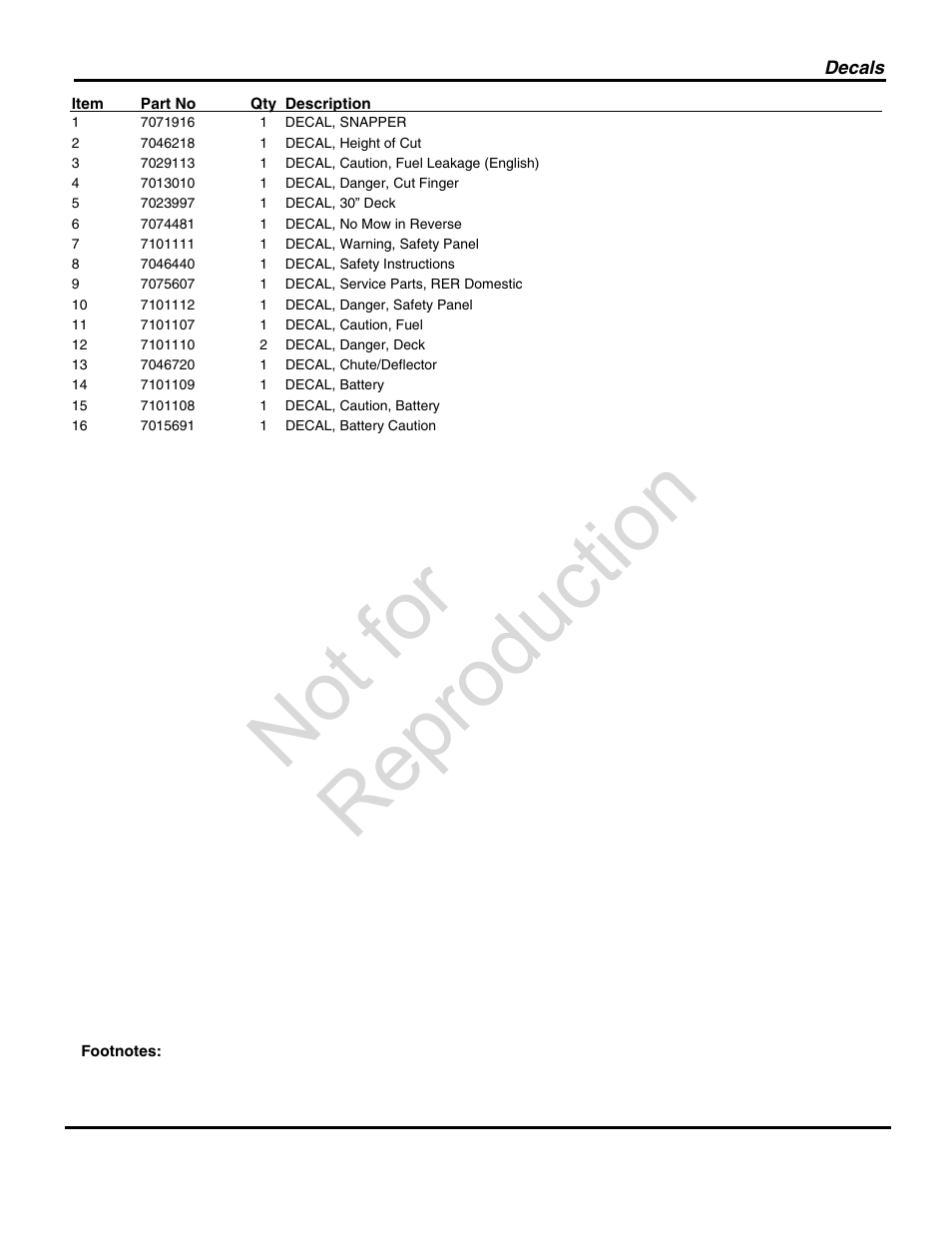 Not for reproduction | Briggs & Stratton SNAPPER 7800697 3013523BVE User Manual | Page 37 / 56