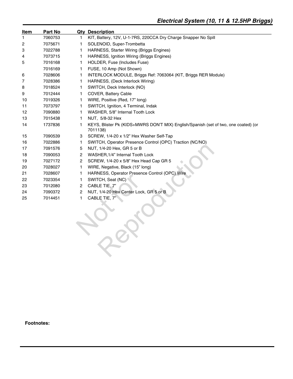 Not for reproduction | Briggs & Stratton SNAPPER 7800697 3013523BVE User Manual | Page 41 / 56