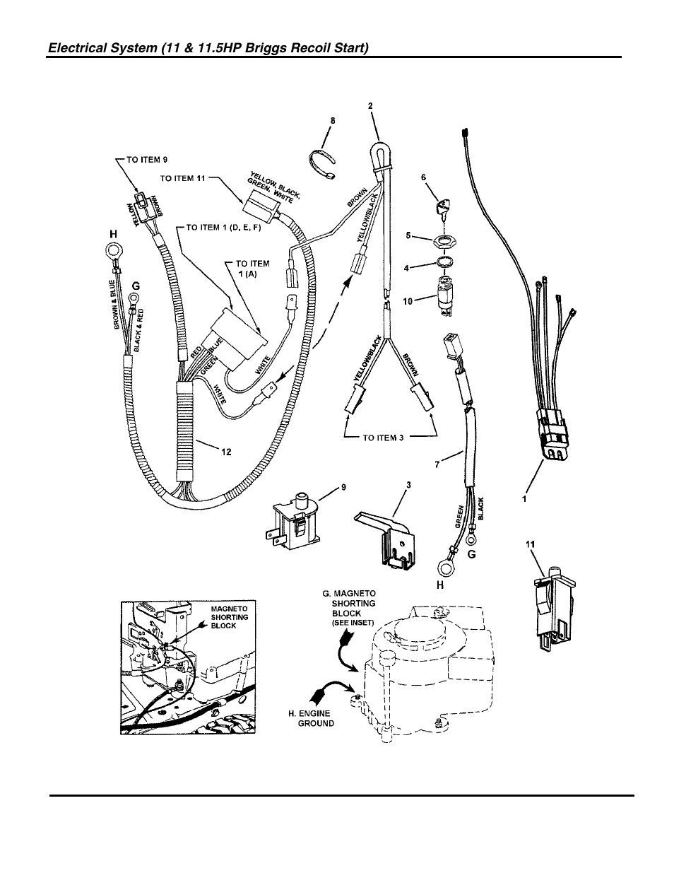 Not for reproduction | Briggs & Stratton SNAPPER 7800697 3013523BVE User Manual | Page 42 / 56