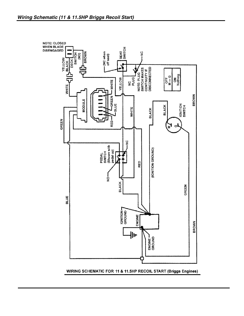 Not for reproduction | Briggs & Stratton SNAPPER 7800697 3013523BVE User Manual | Page 48 / 56