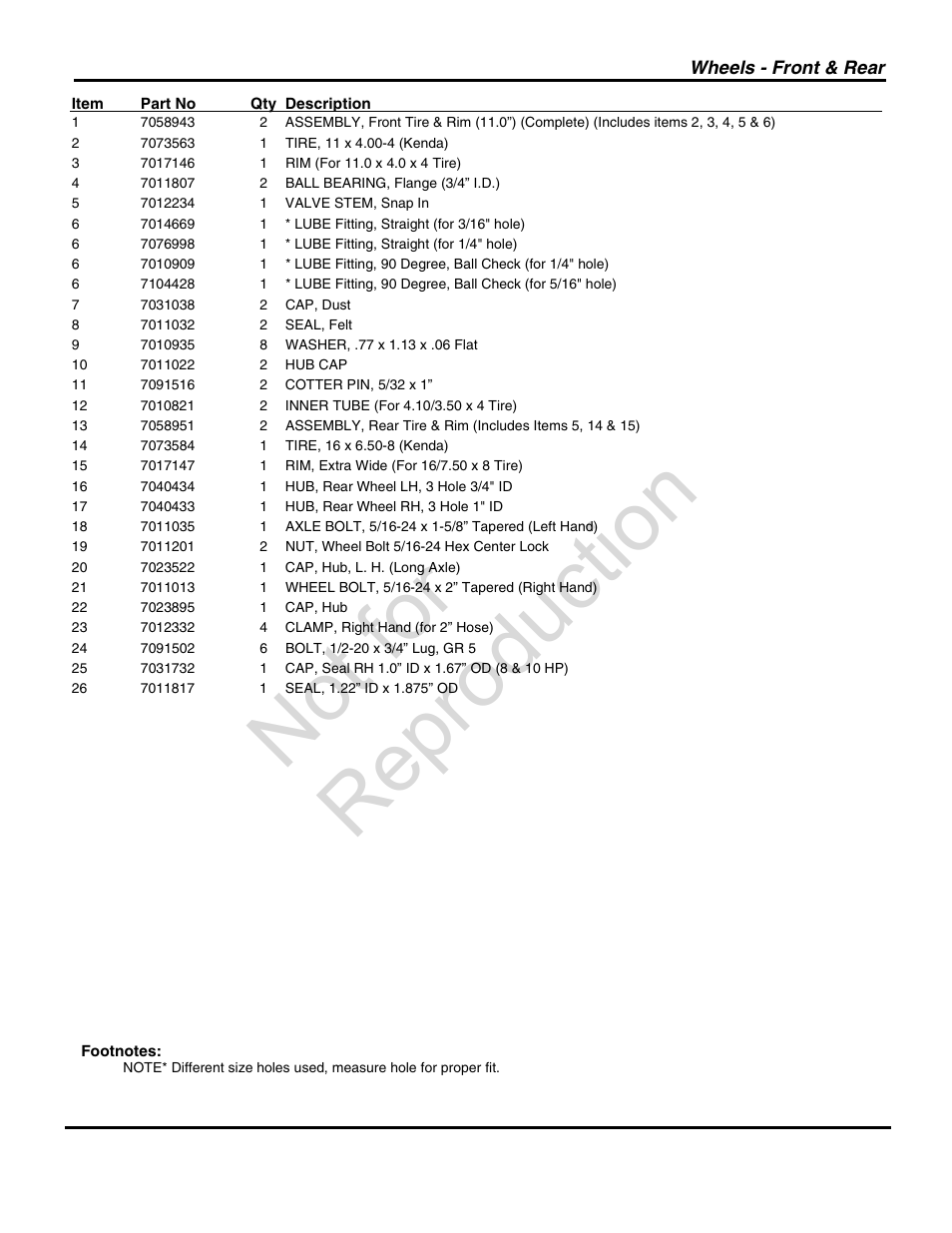 Not for reproduction | Briggs & Stratton SNAPPER 7800697 3013523BVE User Manual | Page 5 / 56