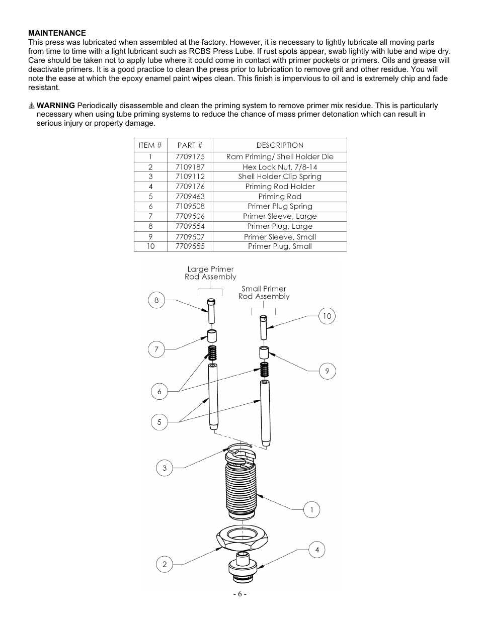RCBS AmmoMaster 2 Single Stage Reloading Press User Manual | Page 6 / 8