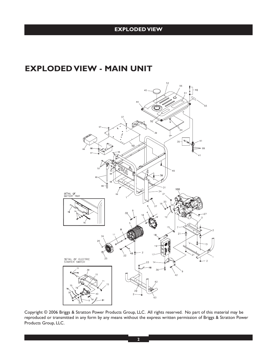 Exploded view - main unit | Briggs & Stratton 30254 User Manual | Page 2 / 6