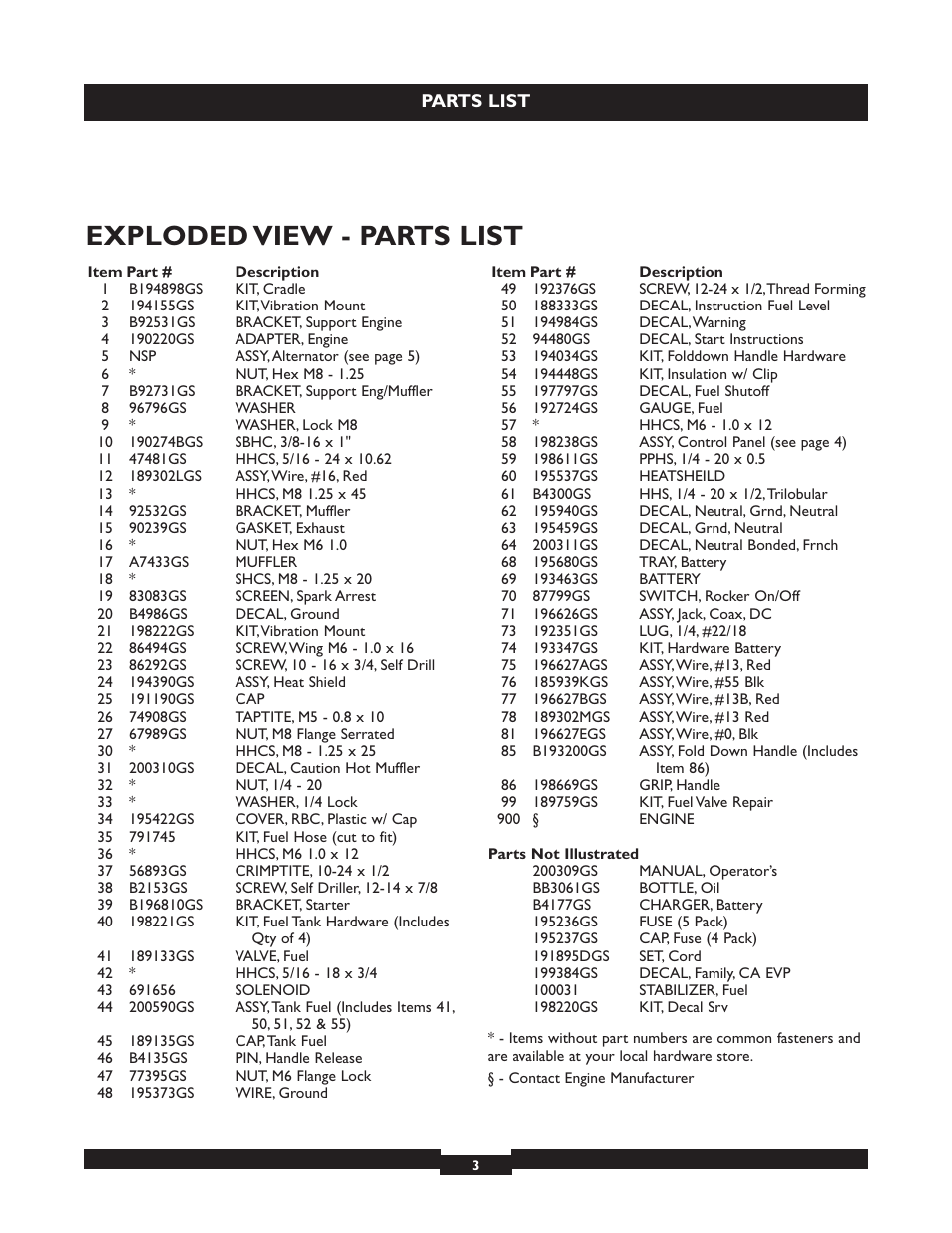 Exploded view - parts list | Briggs & Stratton 30254 User Manual | Page 3 / 6