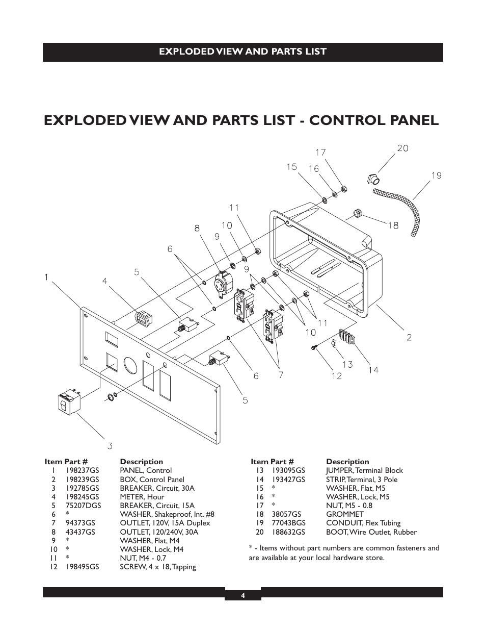 Exploded view and parts list - control panel | Briggs & Stratton 30254 User Manual | Page 4 / 6