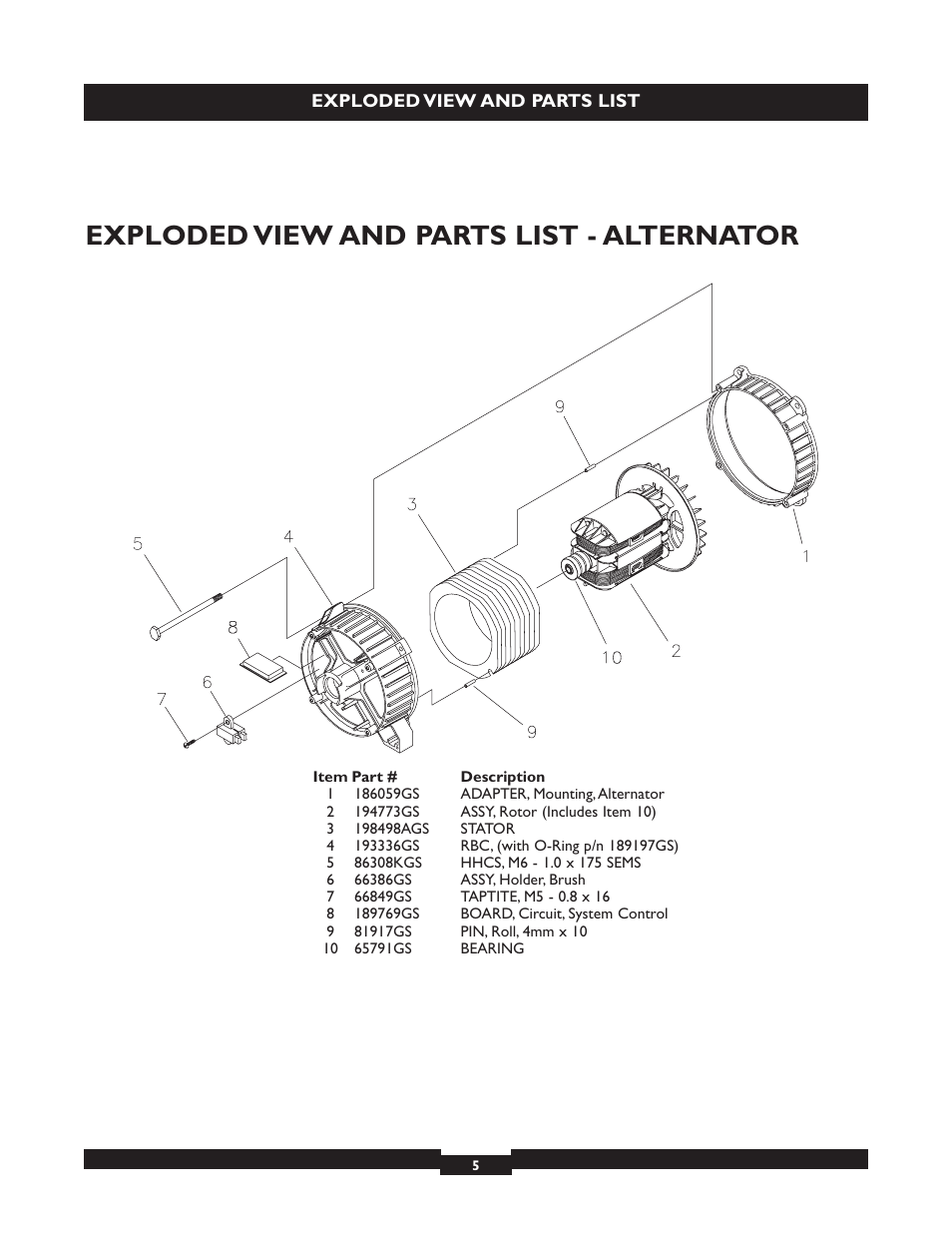 Exploded view and parts list - alternator | Briggs & Stratton 30254 User Manual | Page 5 / 6