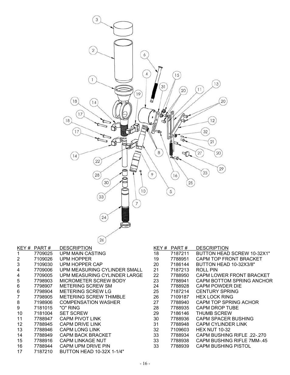 RCBS Pro 2000 Auto Index Reloading Press User Manual | Page 16 / 18