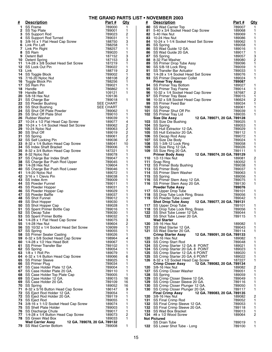 RCBS The Grand User Manual | Page 18 / 20