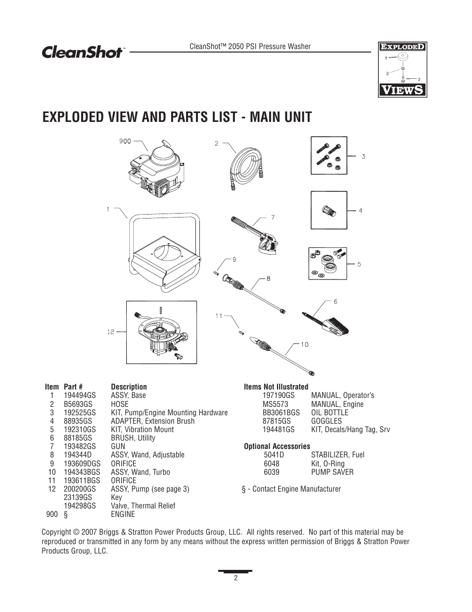 Cleansh€)t, Exploded view and parts list - main unit | Briggs & Stratton CleanShot 020206-02 User Manual | Page 2 / 3