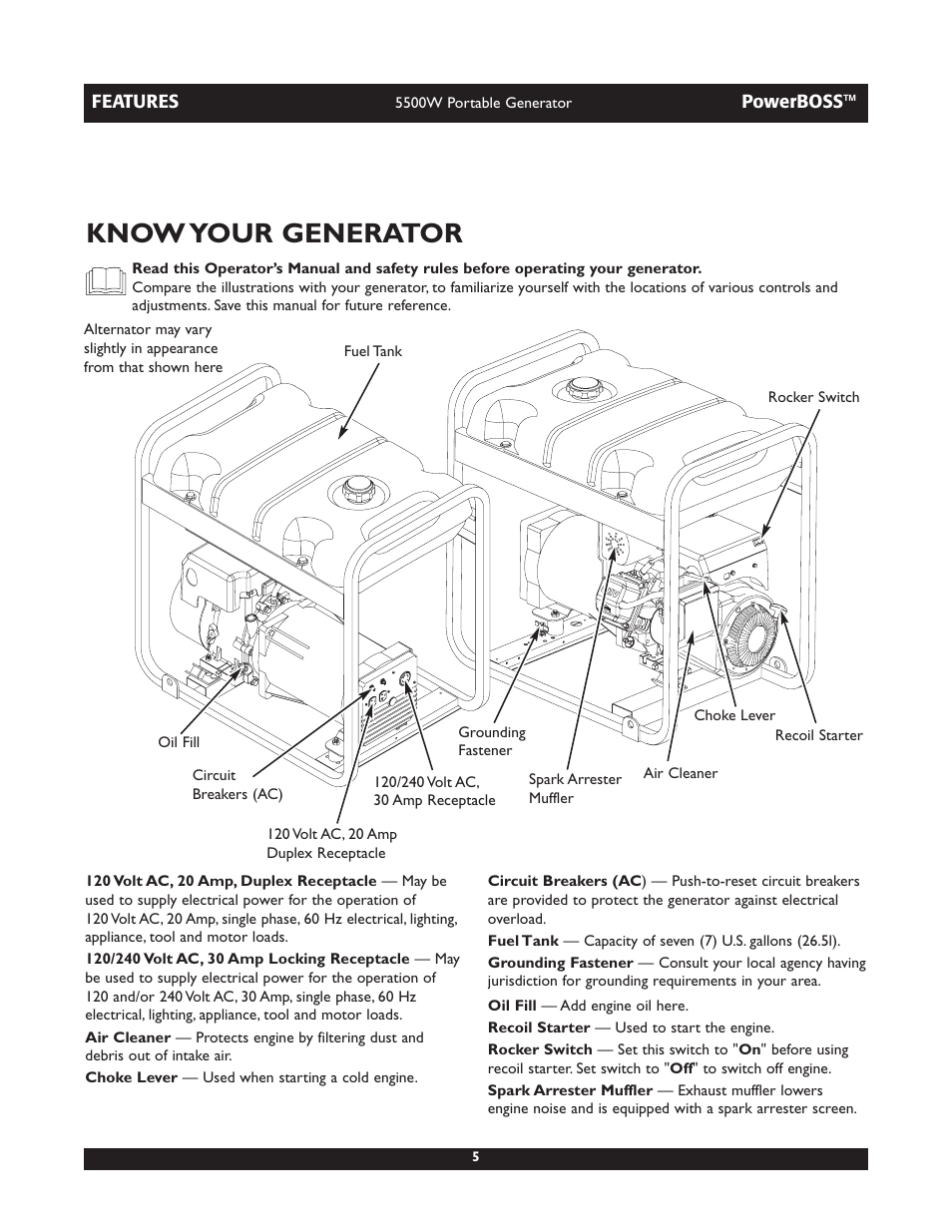 Know your generator | Briggs & Stratton 030255 User Manual | Page 5 / 28