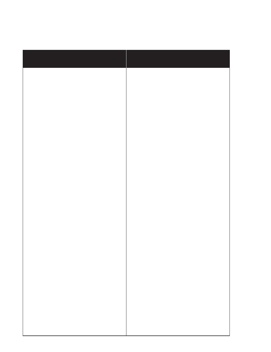 Lube die compatibility chart | RCBS Lube Die User Manual | Page 4 / 12