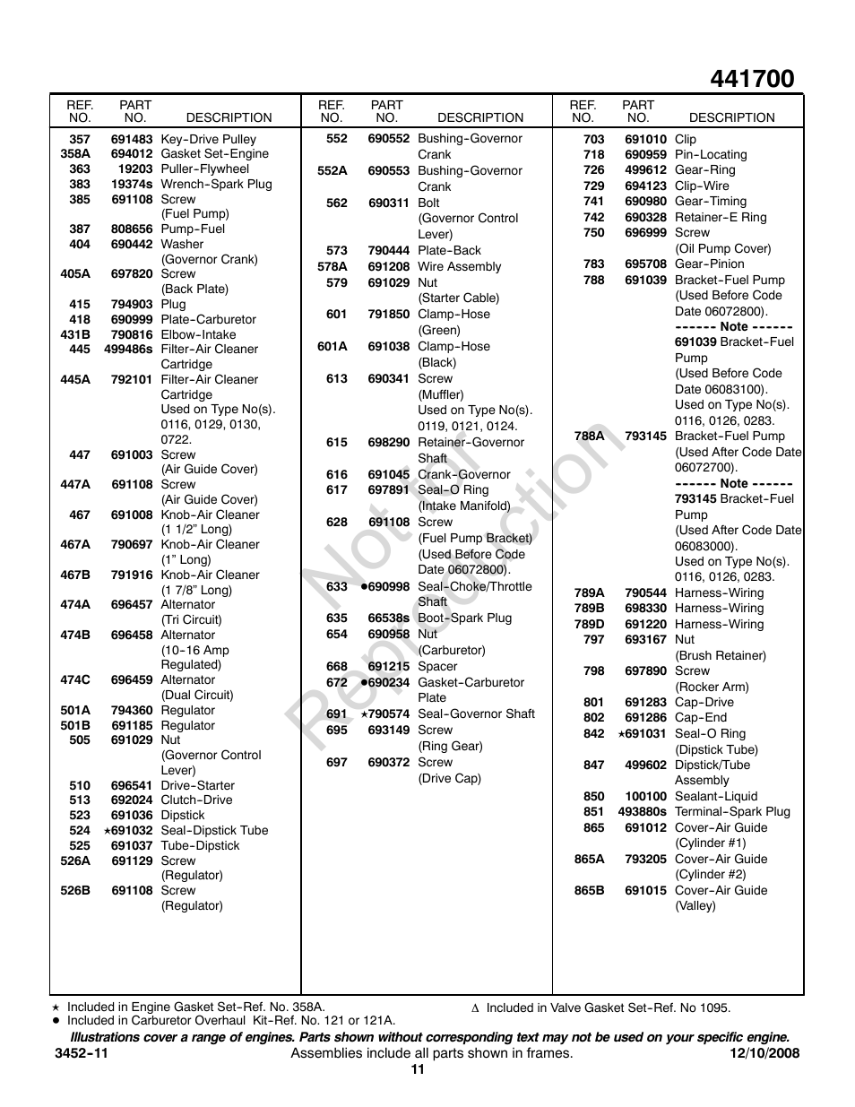 Not for reproduction | Briggs & Stratton 441700 Series User Manual | Page 11 / 16