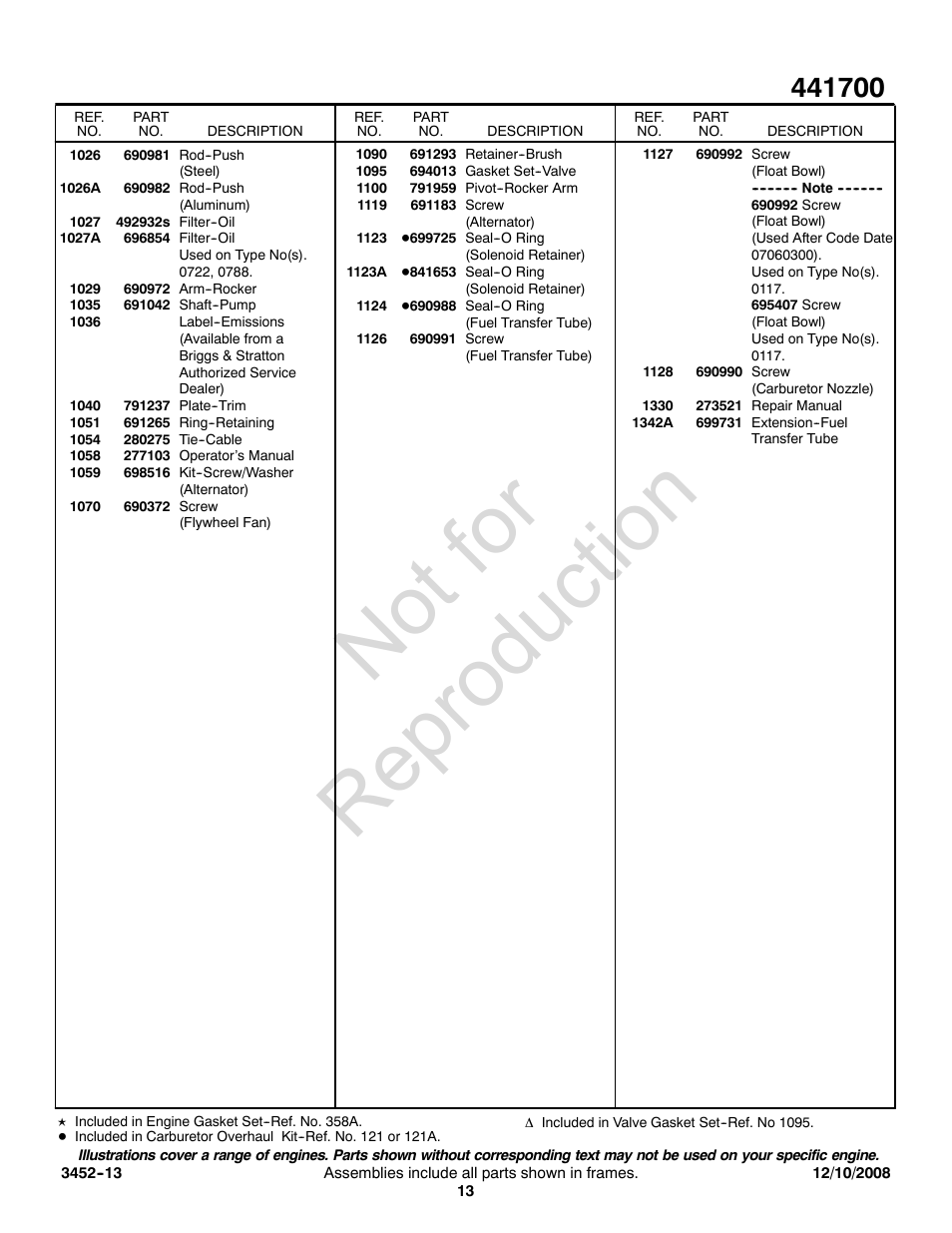 Not for reproduction | Briggs & Stratton 441700 Series User Manual | Page 13 / 16