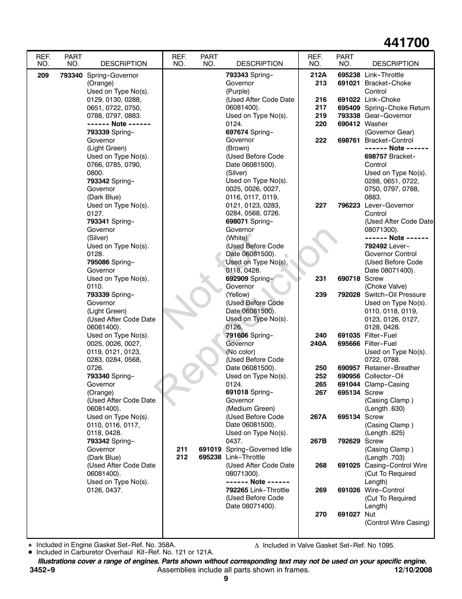 Not for reproduction | Briggs & Stratton 441700 Series User Manual | Page 9 / 16