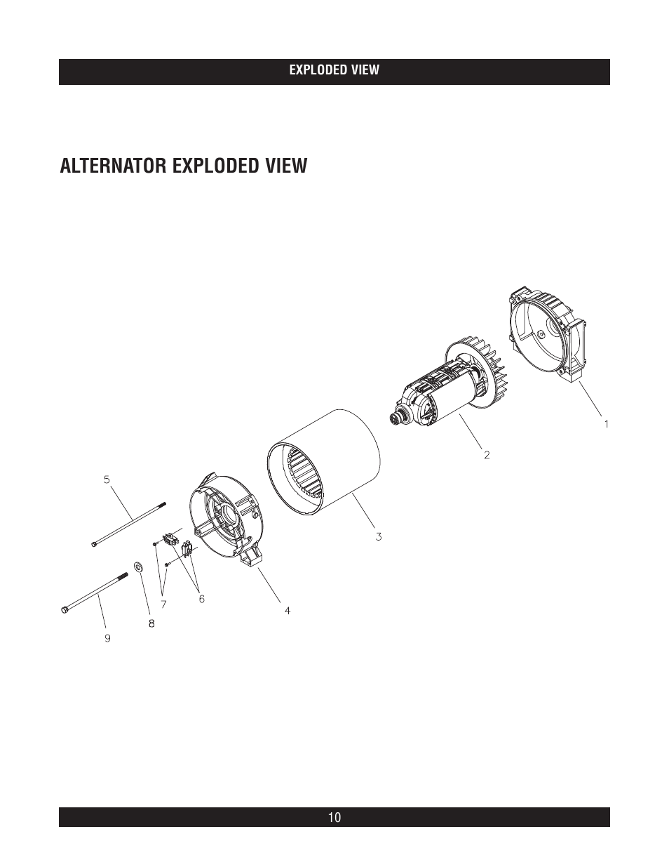 Alternator exploded view | Briggs & Stratton 40266 User Manual | Page 10 / 12