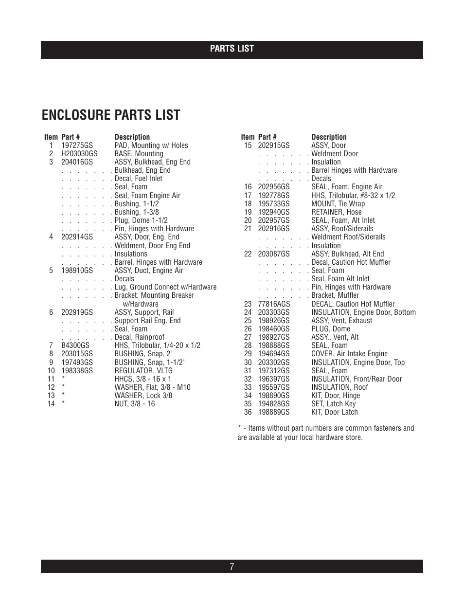 Enclosure parts list | Briggs & Stratton 40266 User Manual | Page 7 / 12