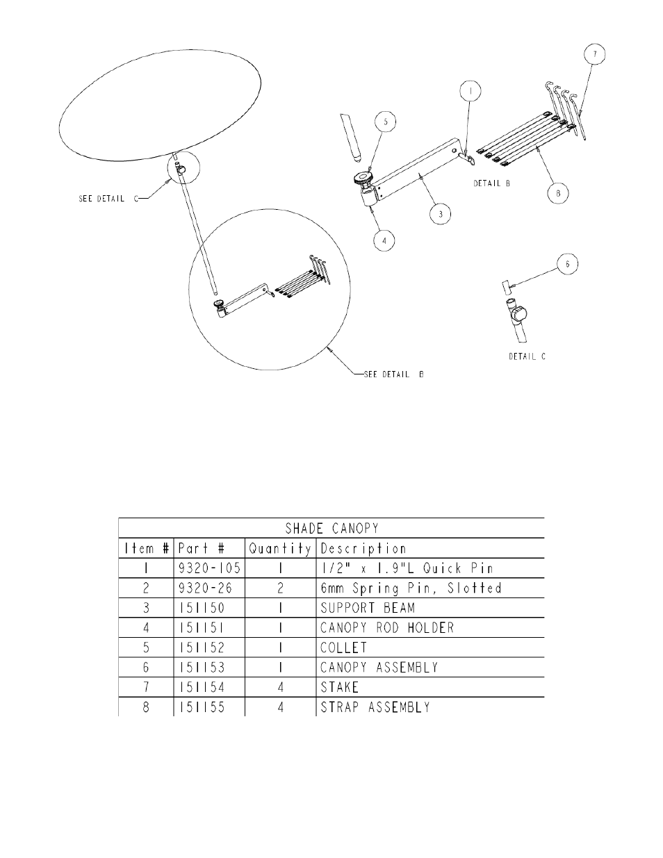 RCBS RASS Shade Canopy User Manual | Page 6 / 8