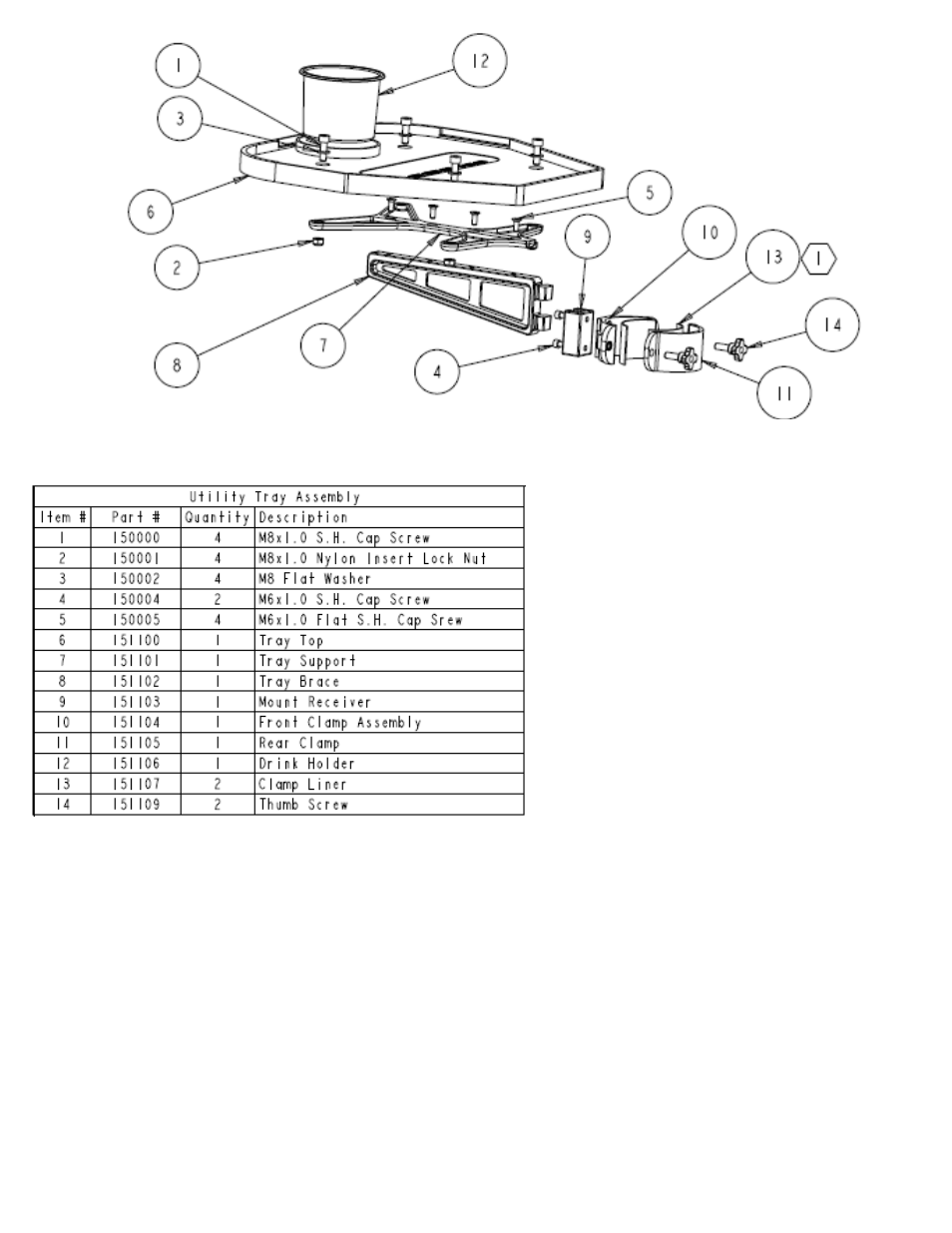 RCBS RASS Utility Tray User Manual | Page 6 / 8