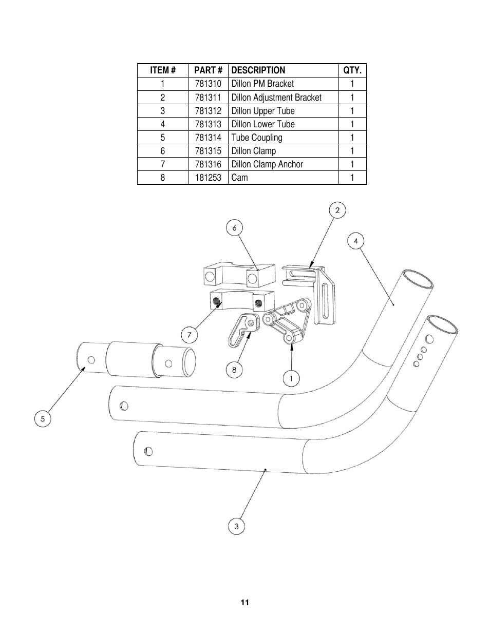 RCBS Rifle Bullet feeder - Dillon Conversion Kit User Manual | Page 11 / 12