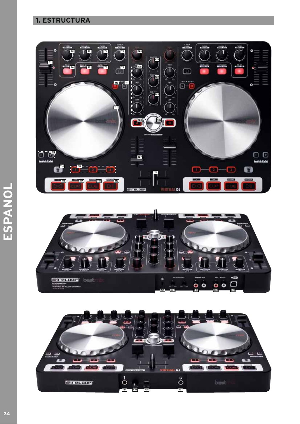 Estructura, Esp anol | Reloop BEATMIX User Manual | Page 34 / 44