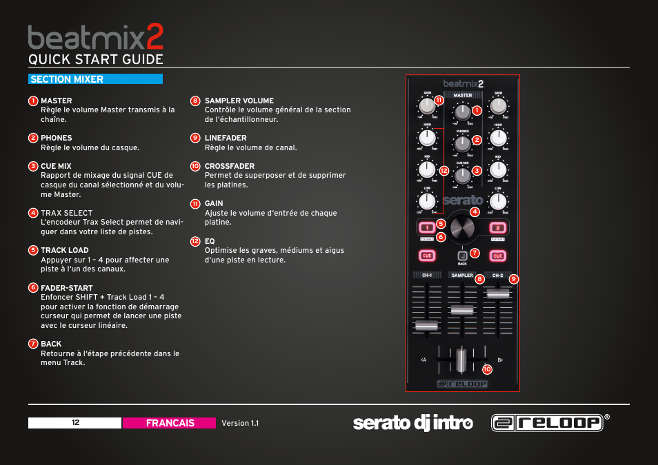 Quick start guide, Francais | Reloop BEATMIX 2 - Quickstart Guide User Manual | Page 12 / 20