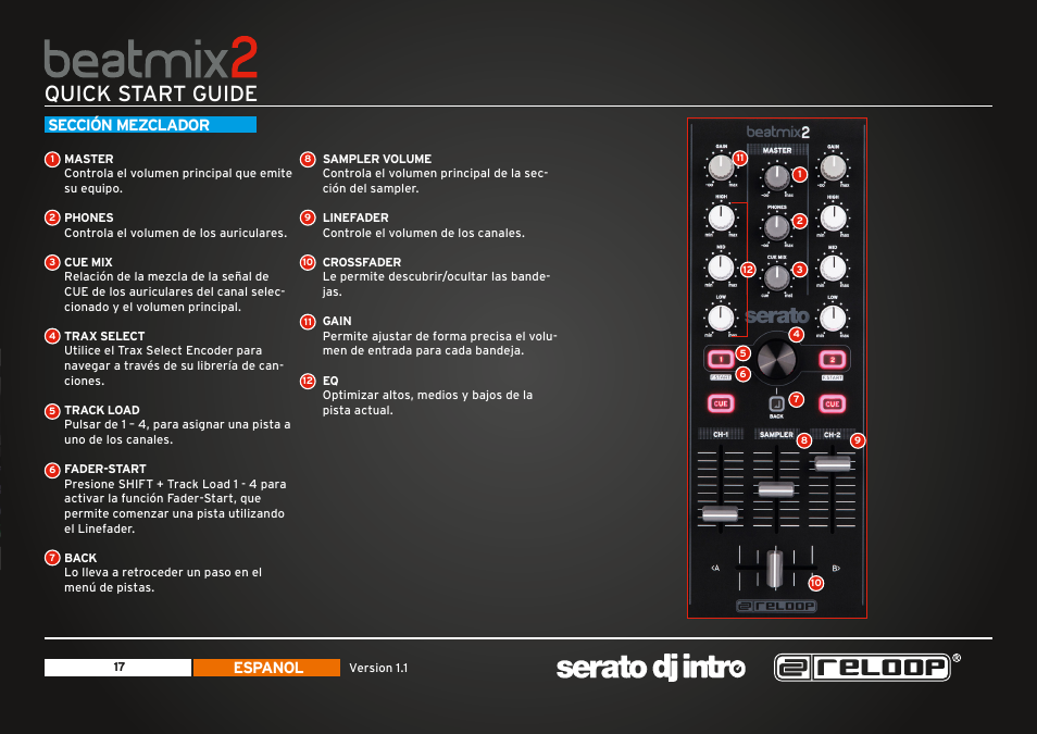 Quick start guide, Espanol, Sección mezclador | Reloop BEATMIX 2 - Quickstart Guide User Manual | Page 17 / 20