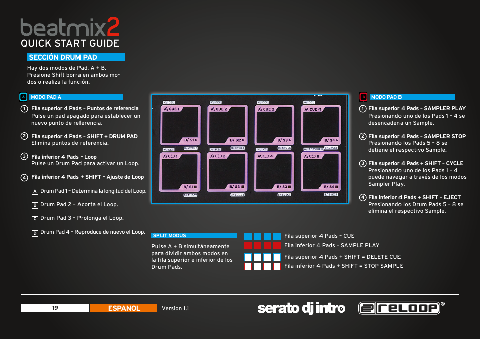 Quick start guide | Reloop BEATMIX 2 - Quickstart Guide User Manual | Page 19 / 20